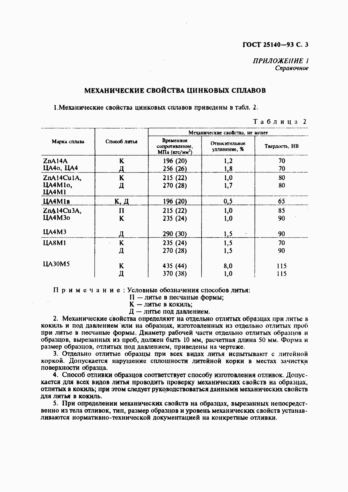 Страница 5 ГОСТ 25140-93
