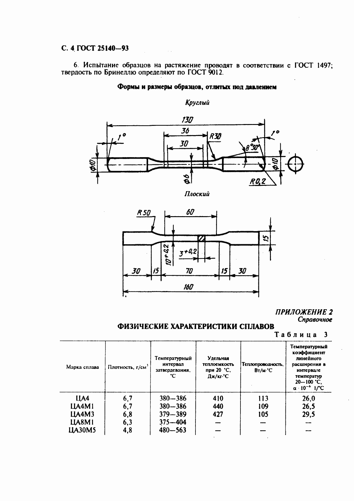 Страница 6 ГОСТ 25140-93