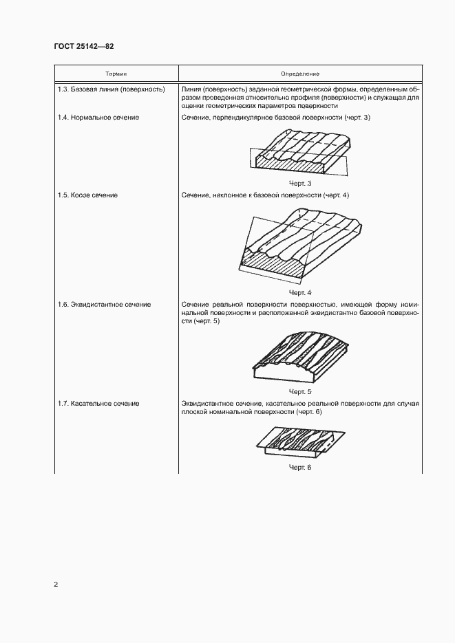 Страница 4 ГОСТ 25142-82