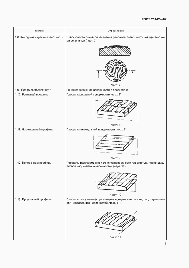 Страница 5 ГОСТ 25142-82