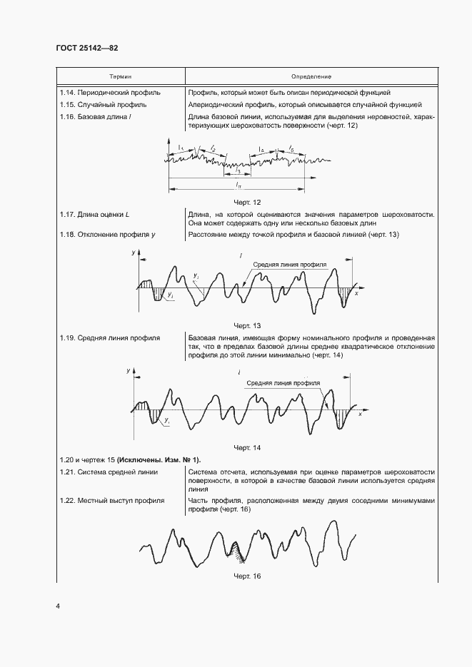 Страница 6 ГОСТ 25142-82