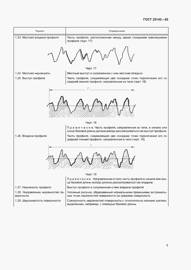 Страница 7 ГОСТ 25142-82
