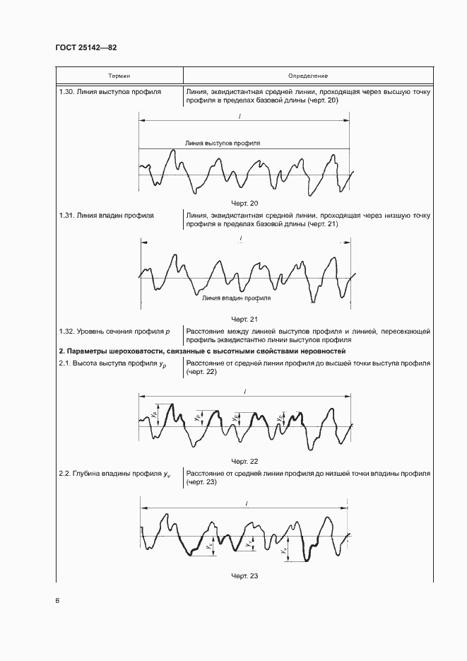 Страница 8 ГОСТ 25142-82