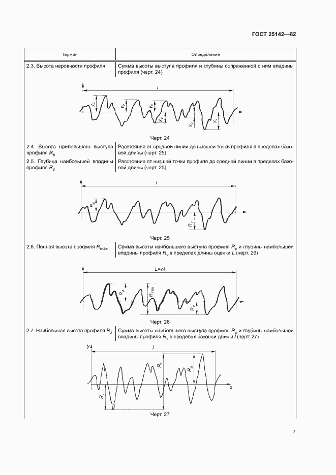Страница 9 ГОСТ 25142-82