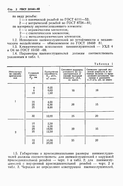 Страница 4 ГОСТ 25144-82