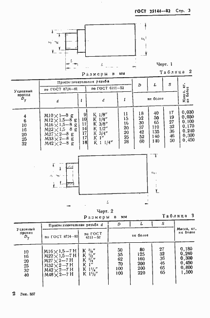 Страница 5 ГОСТ 25144-82