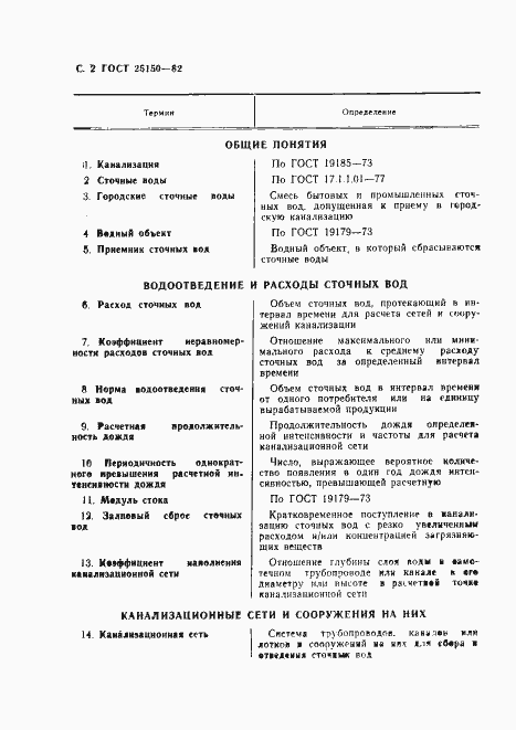 Страница 3 ГОСТ 25150-82