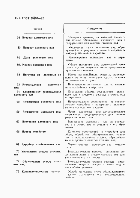 Страница 7 ГОСТ 25150-82
