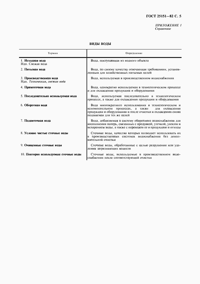 Страница 6 ГОСТ 25151-82