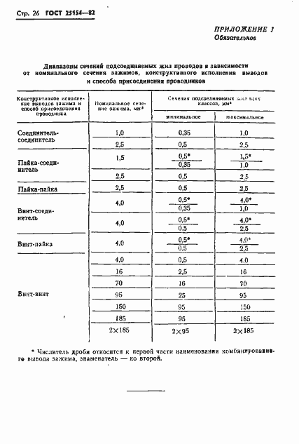 Страница 28 ГОСТ 25154-82