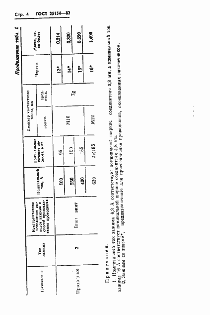 Страница 6 ГОСТ 25154-82