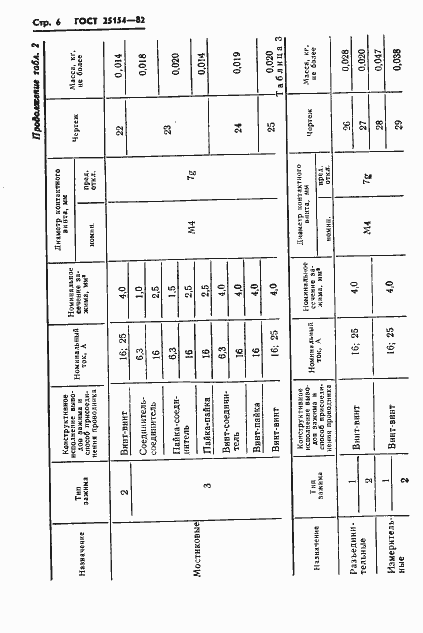 Страница 8 ГОСТ 25154-82