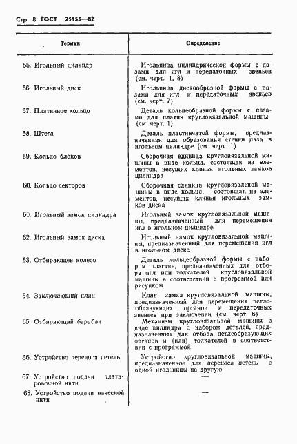 Страница 10 ГОСТ 25155-82