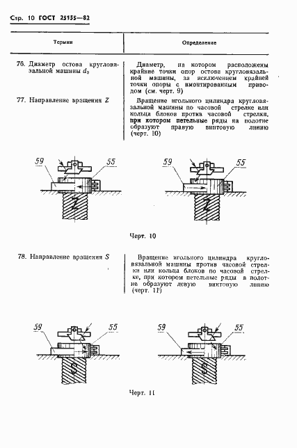 Страница 12 ГОСТ 25155-82