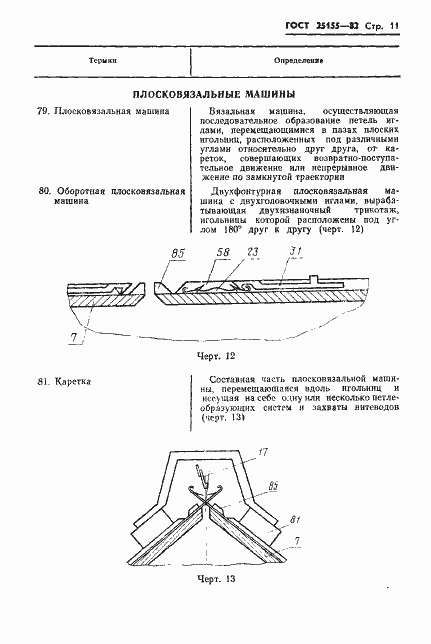 Страница 13 ГОСТ 25155-82