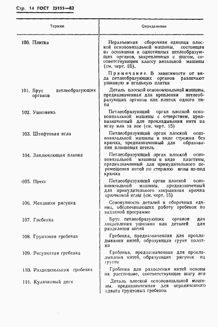 Страница 16 ГОСТ 25155-82