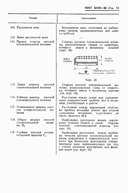 Страница 17 ГОСТ 25155-82