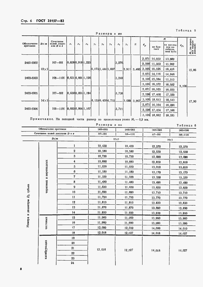 Страница 10 ГОСТ 25157-82