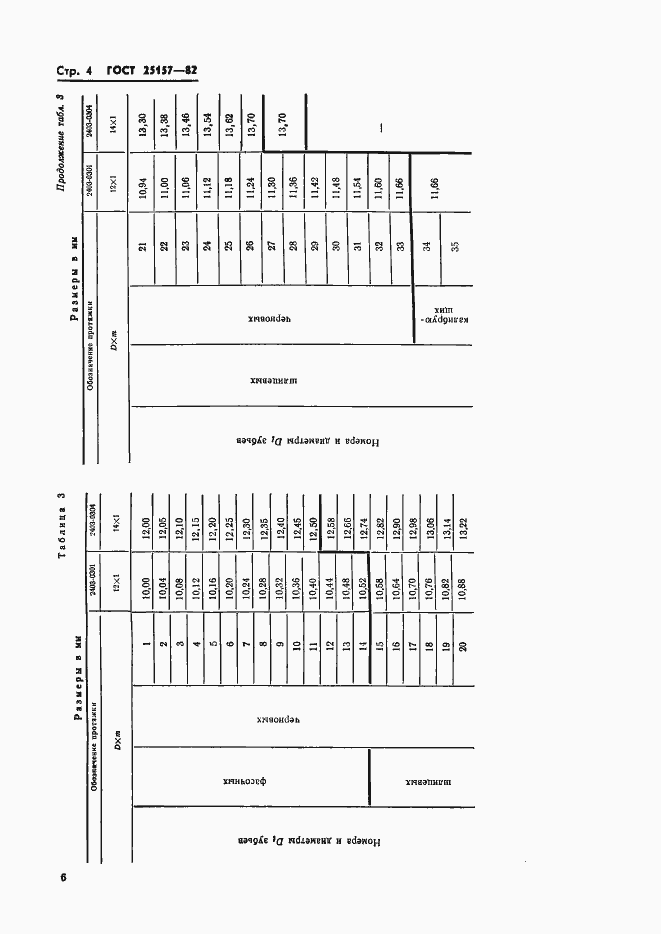 Страница 8 ГОСТ 25157-82