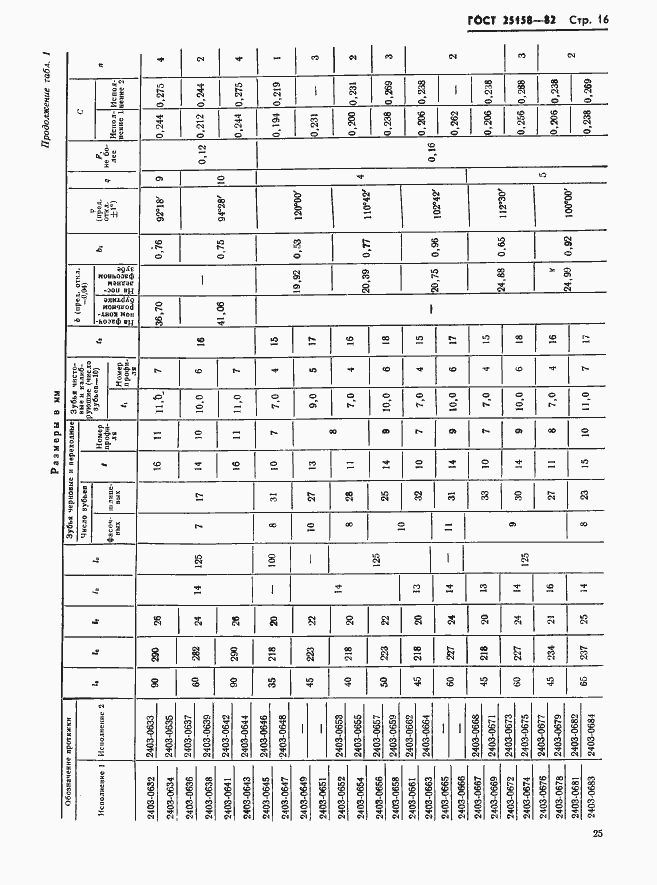 Страница 16 ГОСТ 25158-82