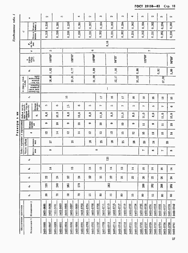 Страница 18 ГОСТ 25158-82