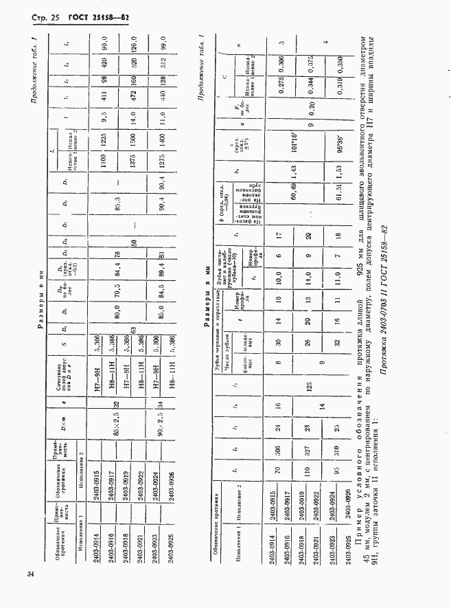 Страница 25 ГОСТ 25158-82