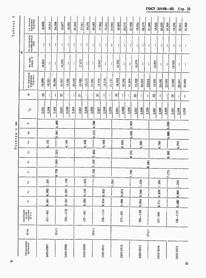 Страница 26 ГОСТ 25158-82