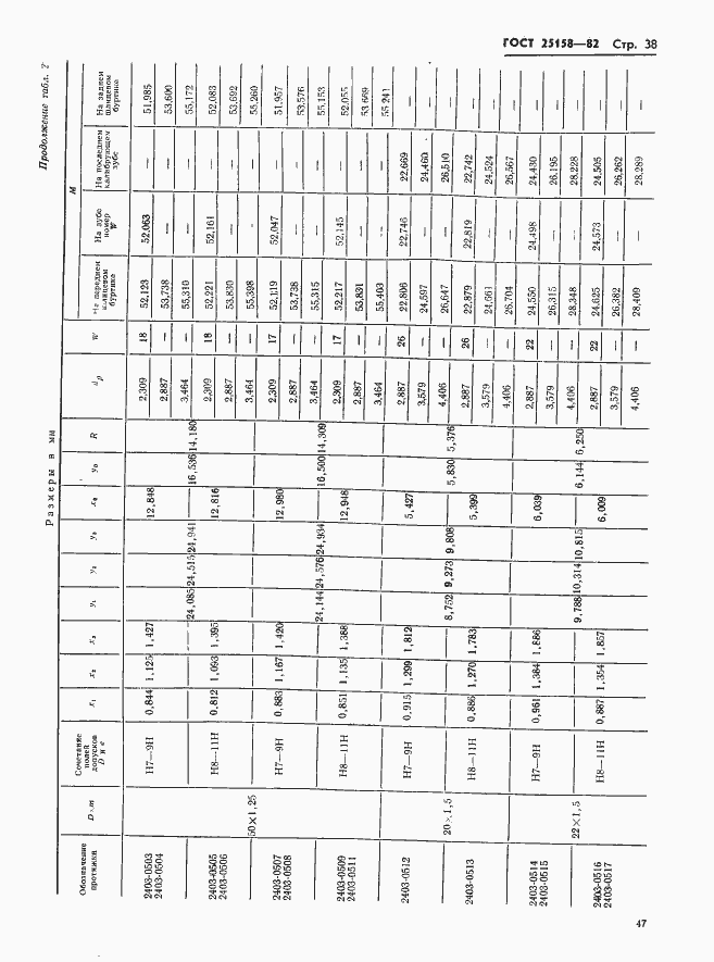 Страница 38 ГОСТ 25158-82