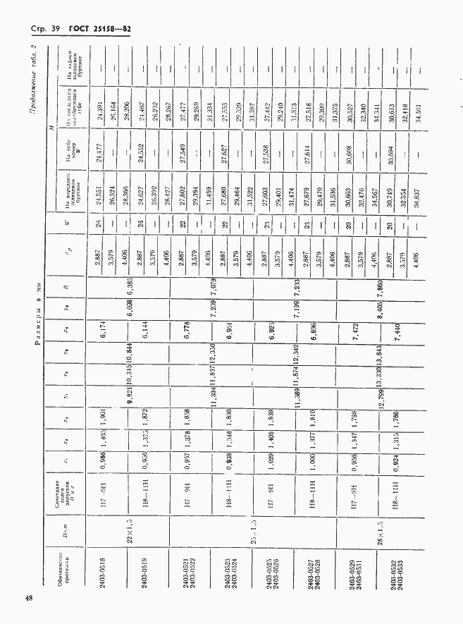 Страница 39 ГОСТ 25158-82