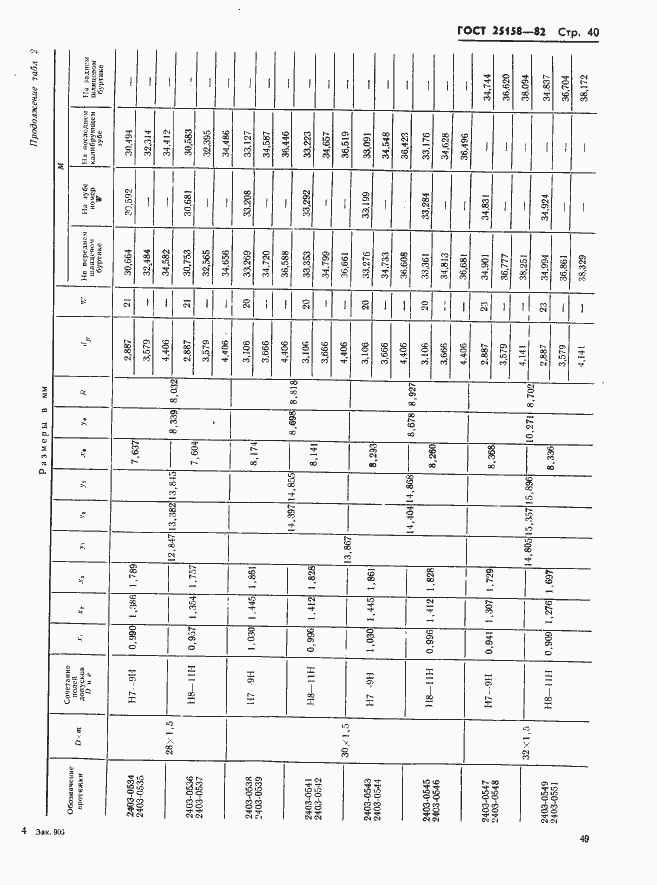 Страница 40 ГОСТ 25158-82