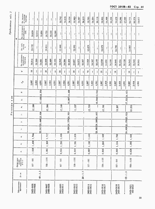 Страница 44 ГОСТ 25158-82