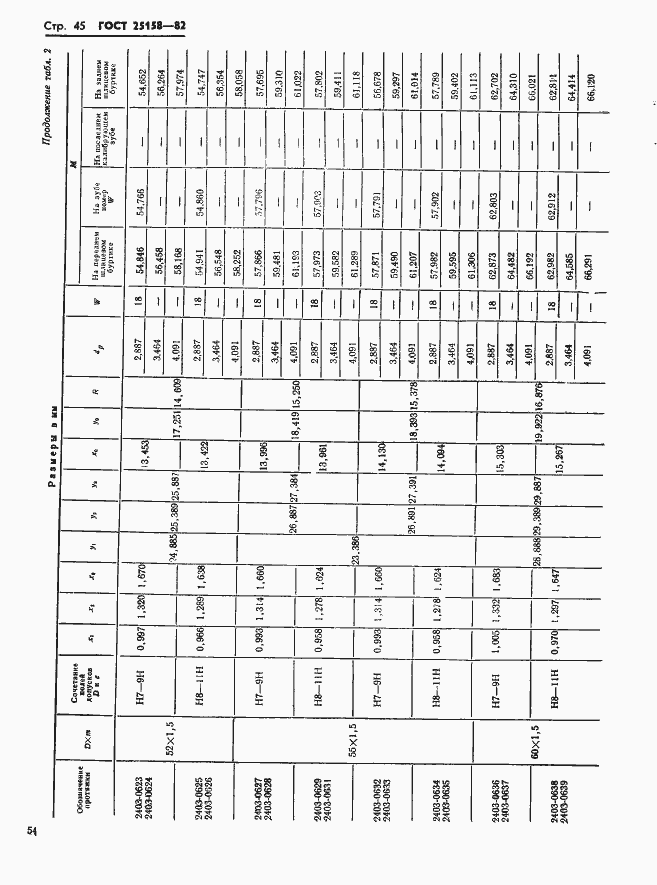 Страница 45 ГОСТ 25158-82