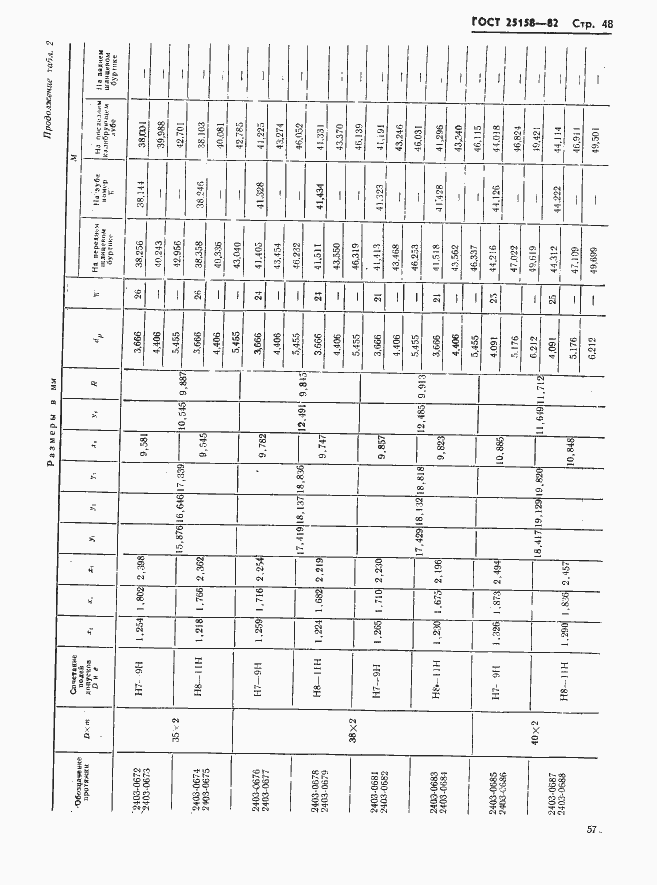 Страница 48 ГОСТ 25158-82