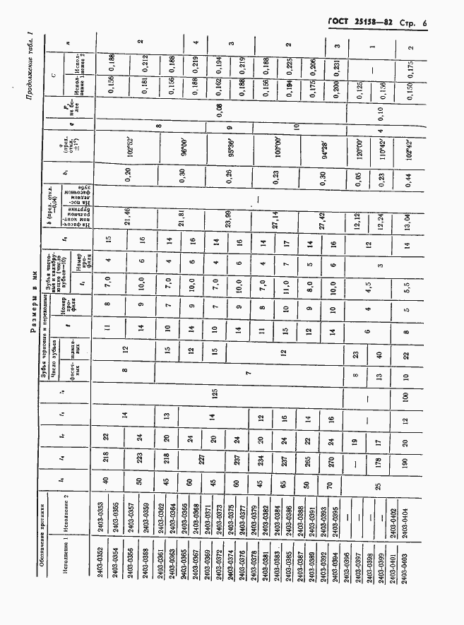 Страница 6 ГОСТ 25158-82