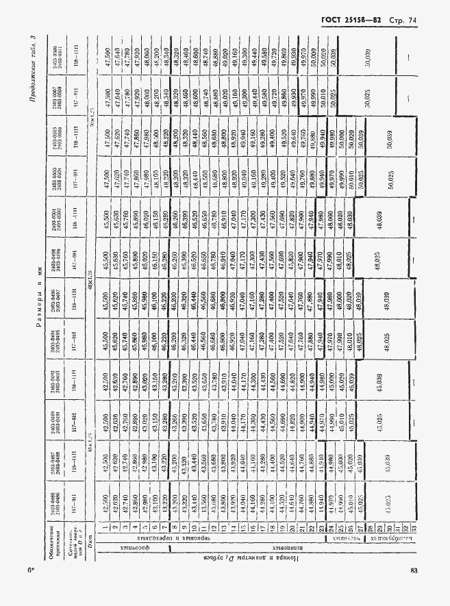 Страница 74 ГОСТ 25158-82