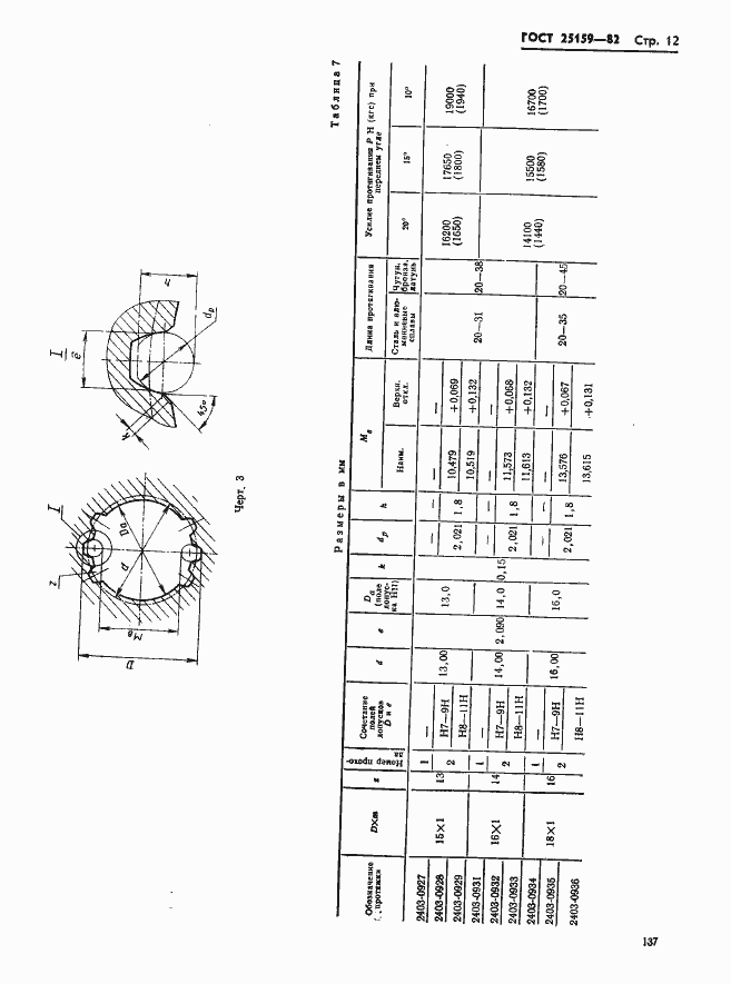 Страница 12 ГОСТ 25159-82