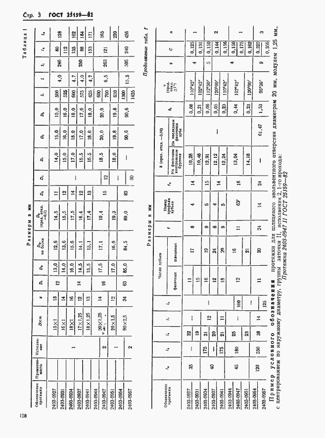 Страница 3 ГОСТ 25159-82