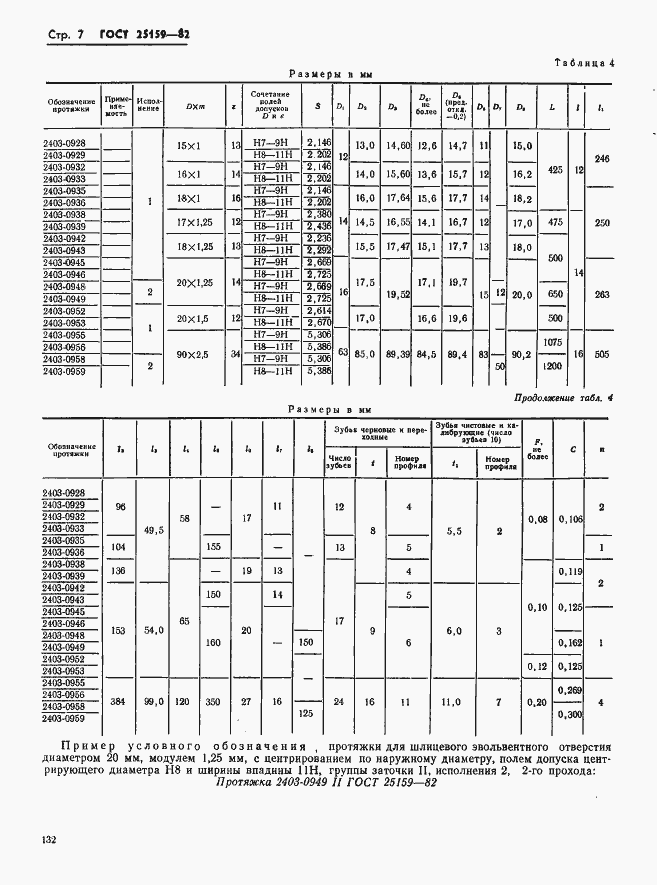 Страница 7 ГОСТ 25159-82