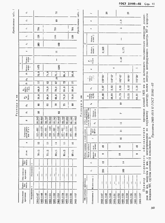 Страница 11 ГОСТ 25160-82
