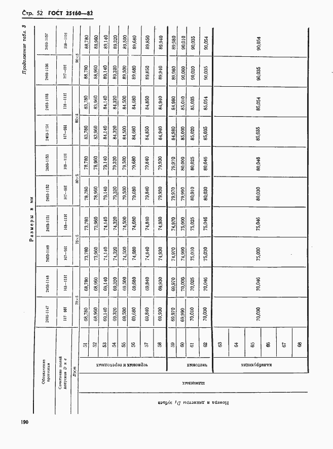 Страница 52 ГОСТ 25160-82