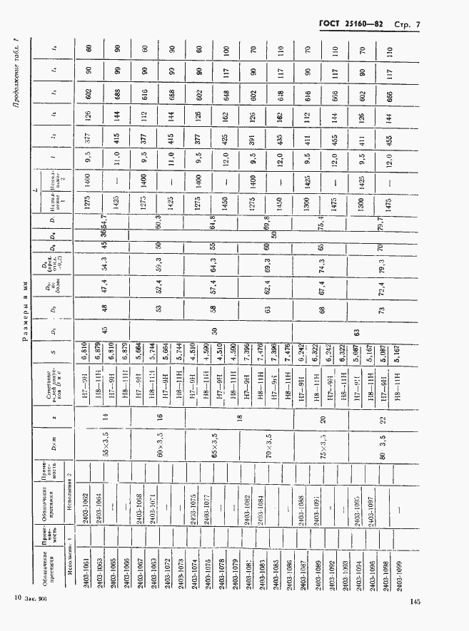 Страница 7 ГОСТ 25160-82