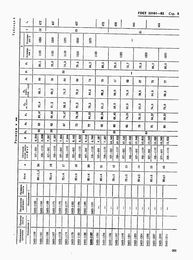 Страница 8 ГОСТ 25161-82