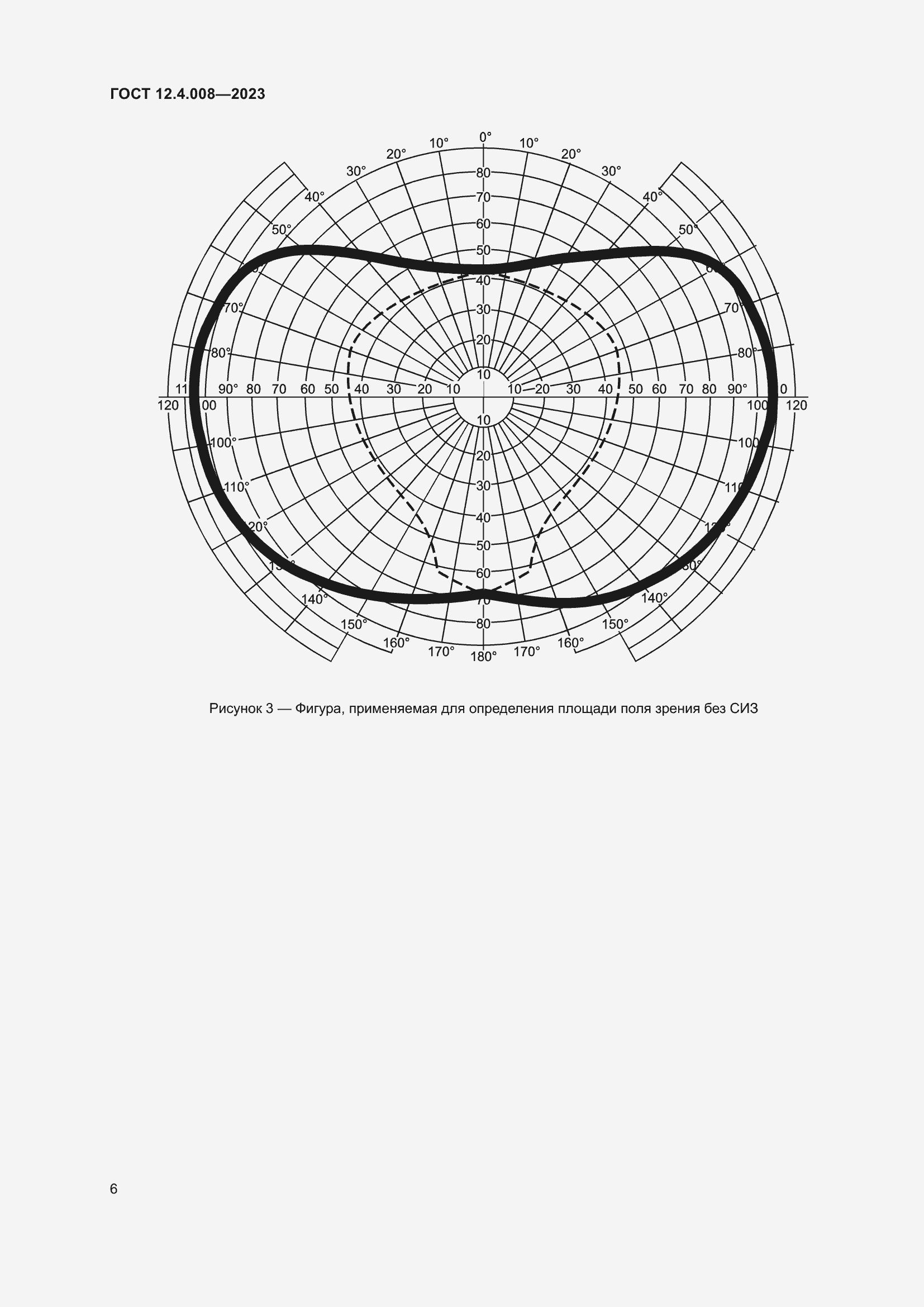Страница 11 ГОСТ 12.4.008-2023