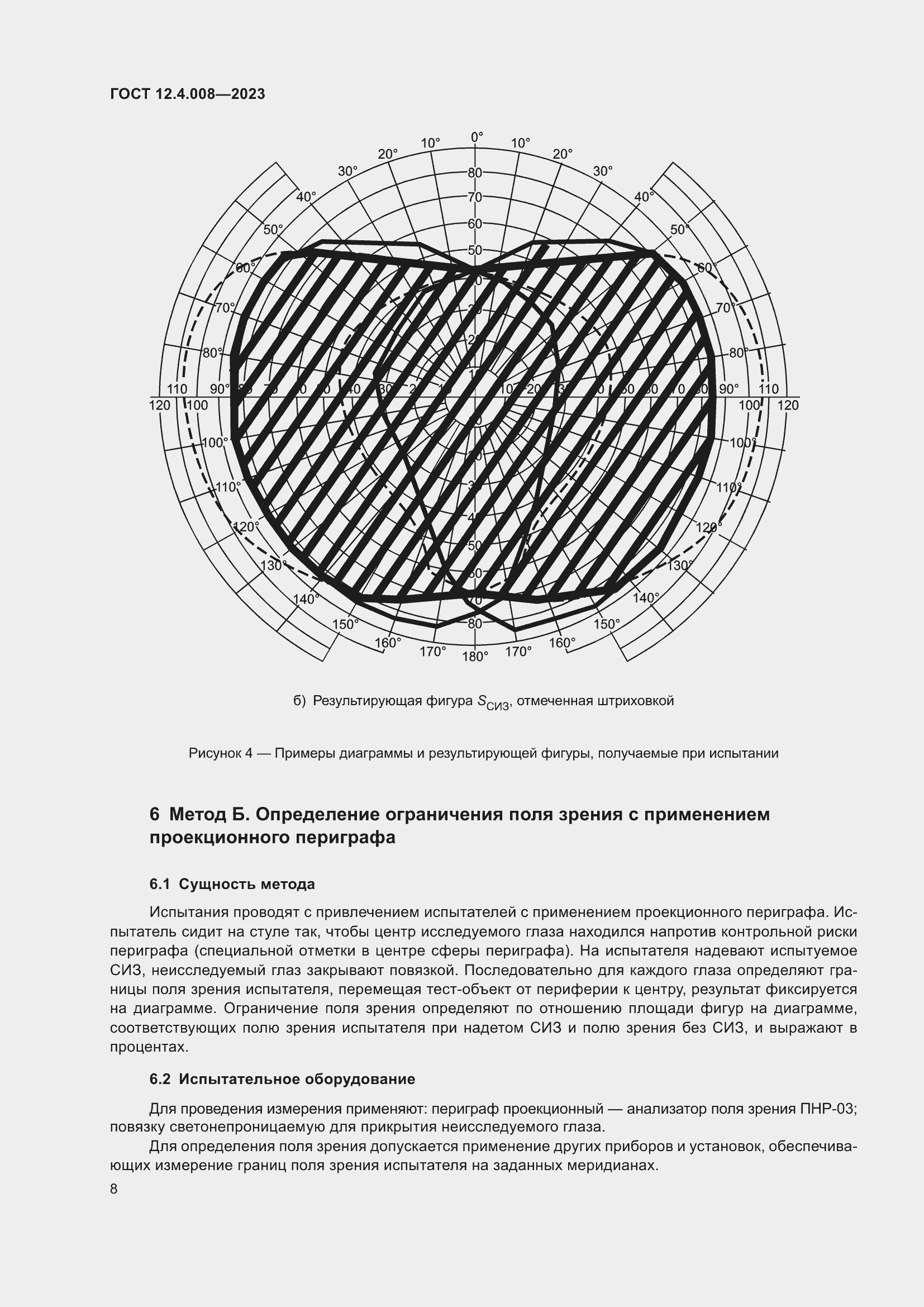 Страница 13 ГОСТ 12.4.008-2023