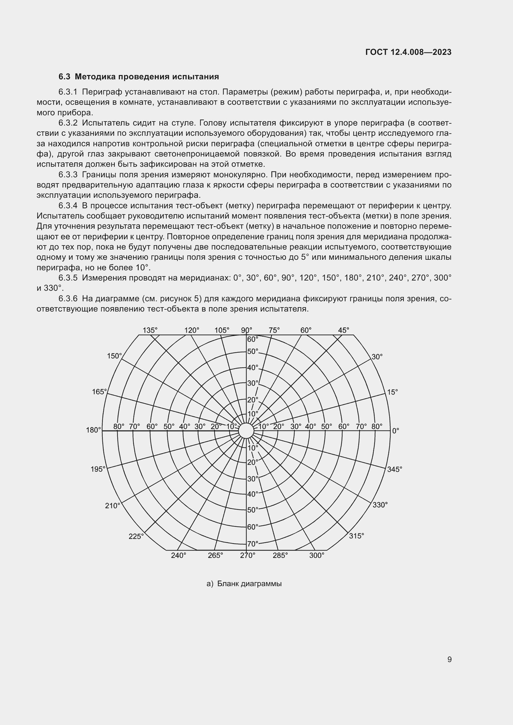 Страница 14 ГОСТ 12.4.008-2023