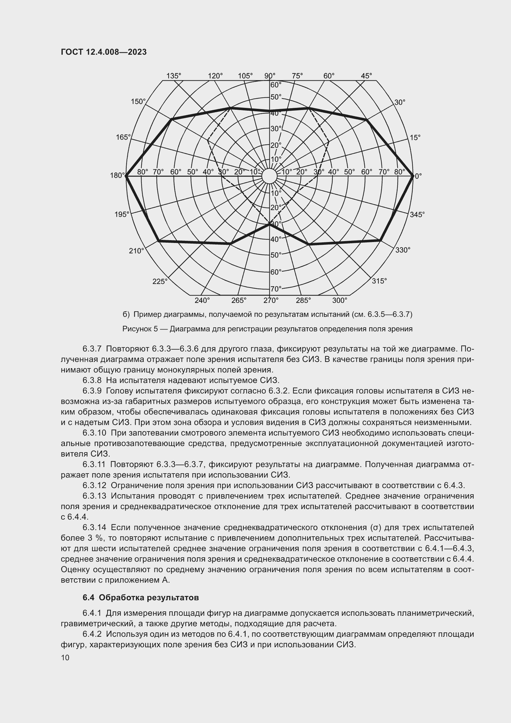Страница 15 ГОСТ 12.4.008-2023