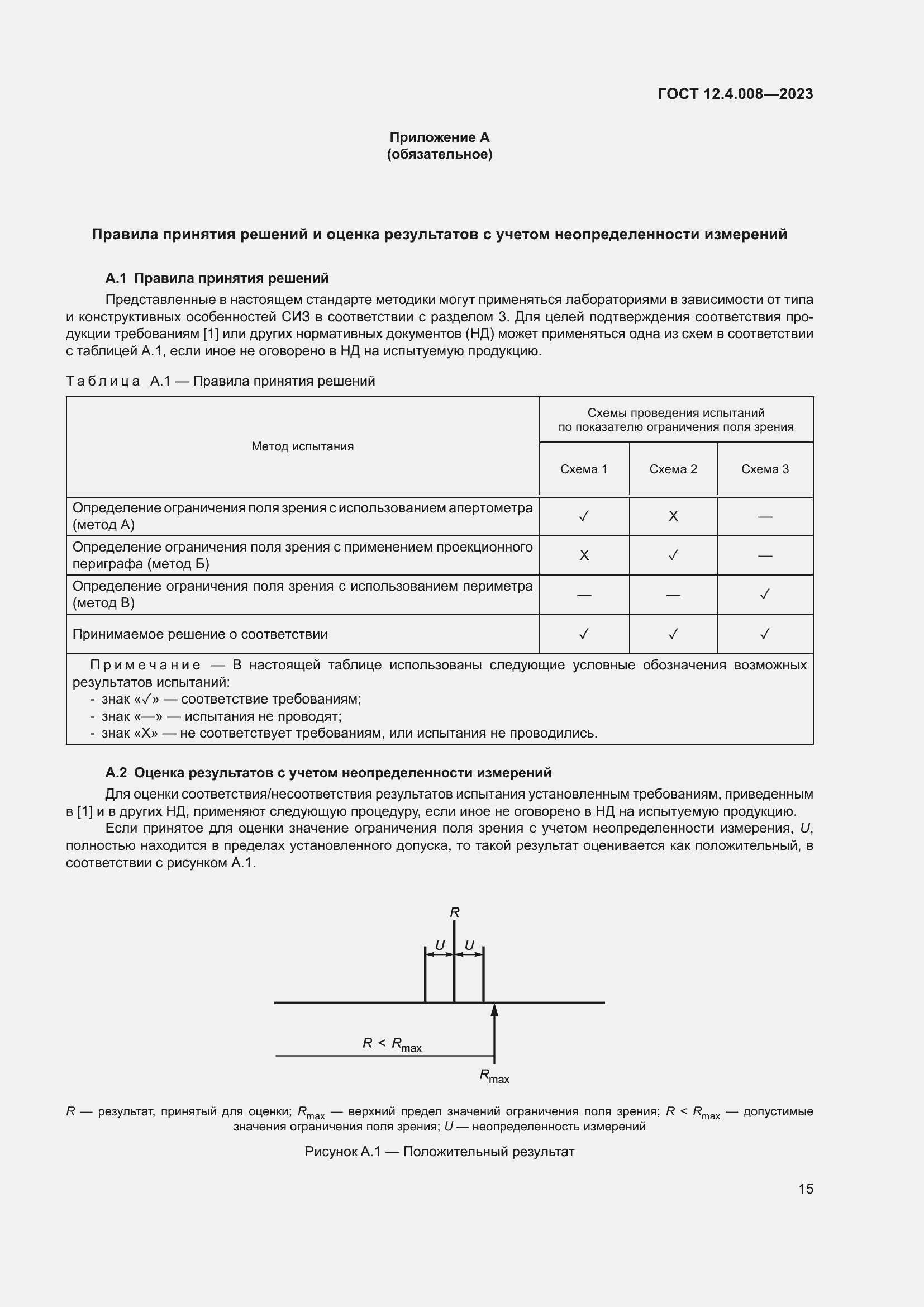 Страница 20 ГОСТ 12.4.008-2023