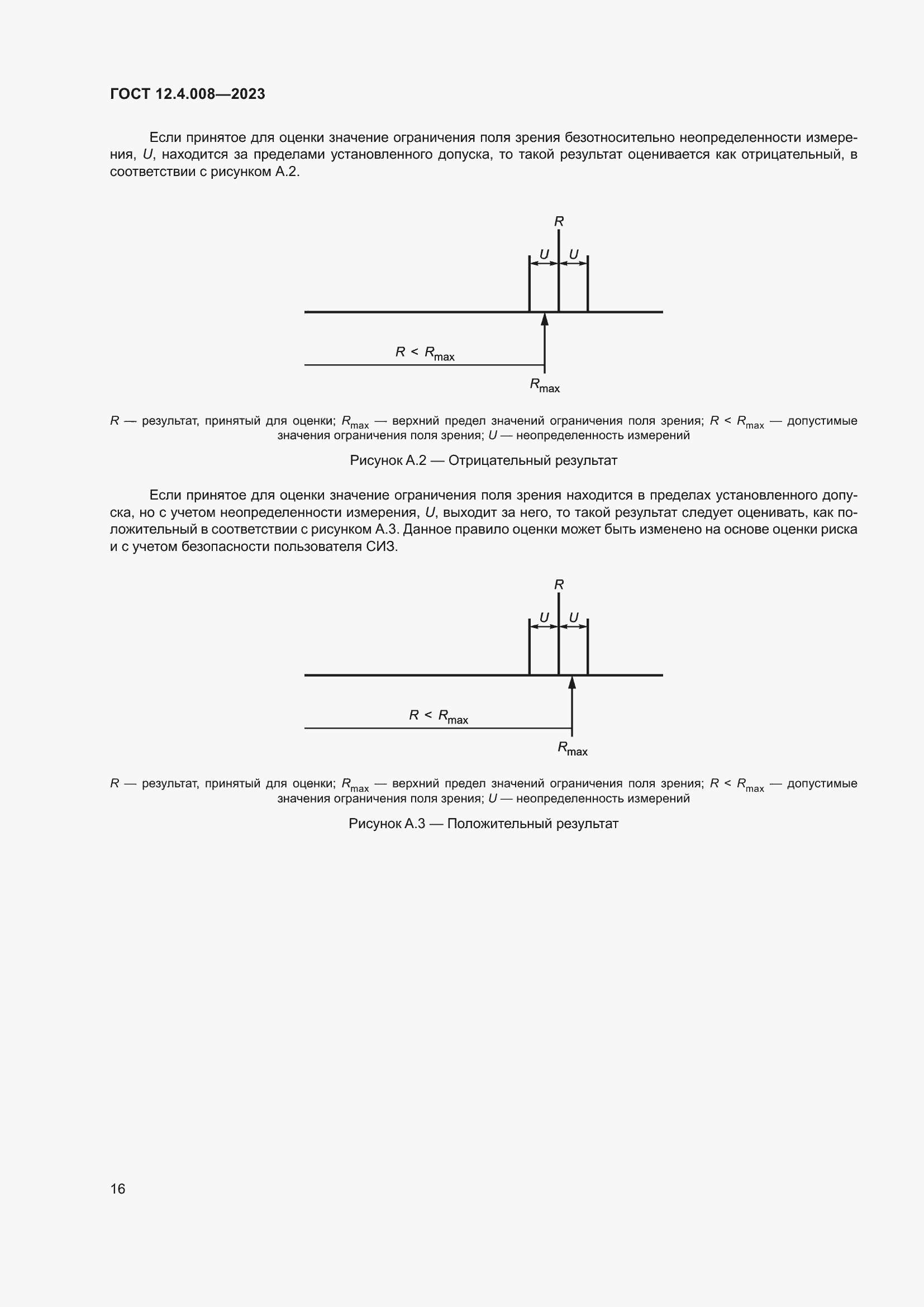 Страница 21 ГОСТ 12.4.008-2023