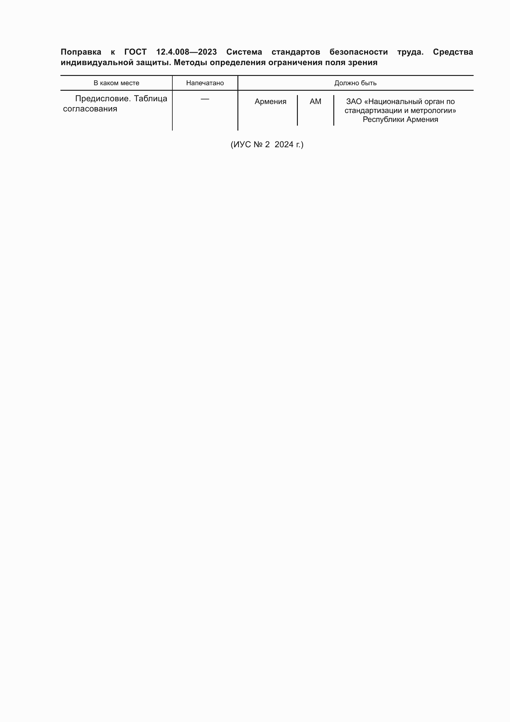 Приложение №1