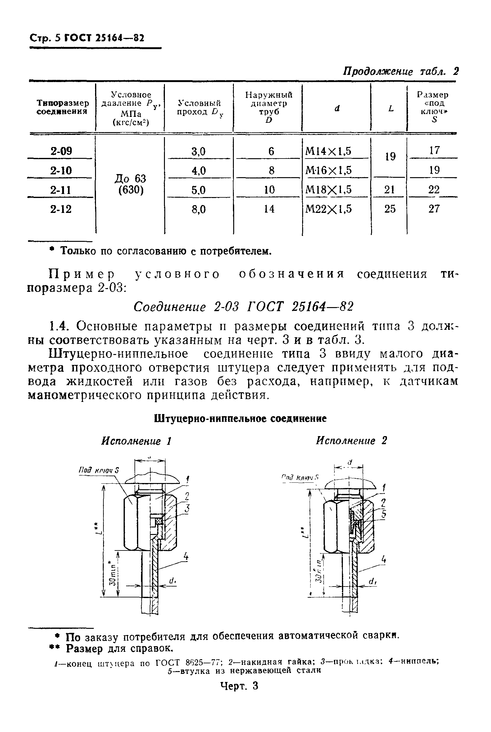 Страница 6 ГОСТ 25164-82